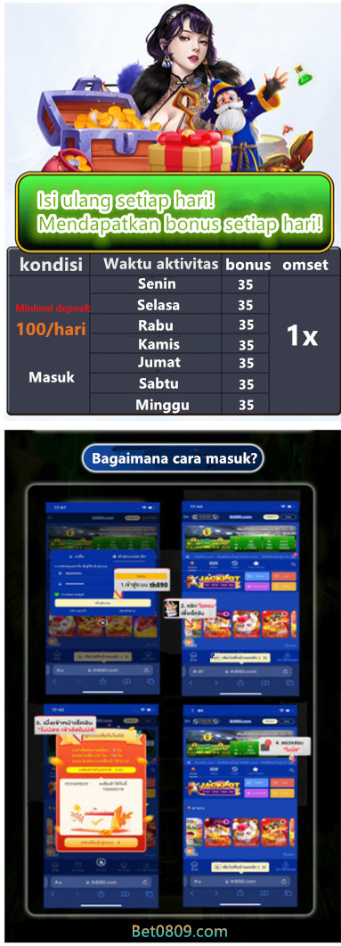 QQ7887 Situs Judi Online QQ Slot Online Terpercaya Indonesia